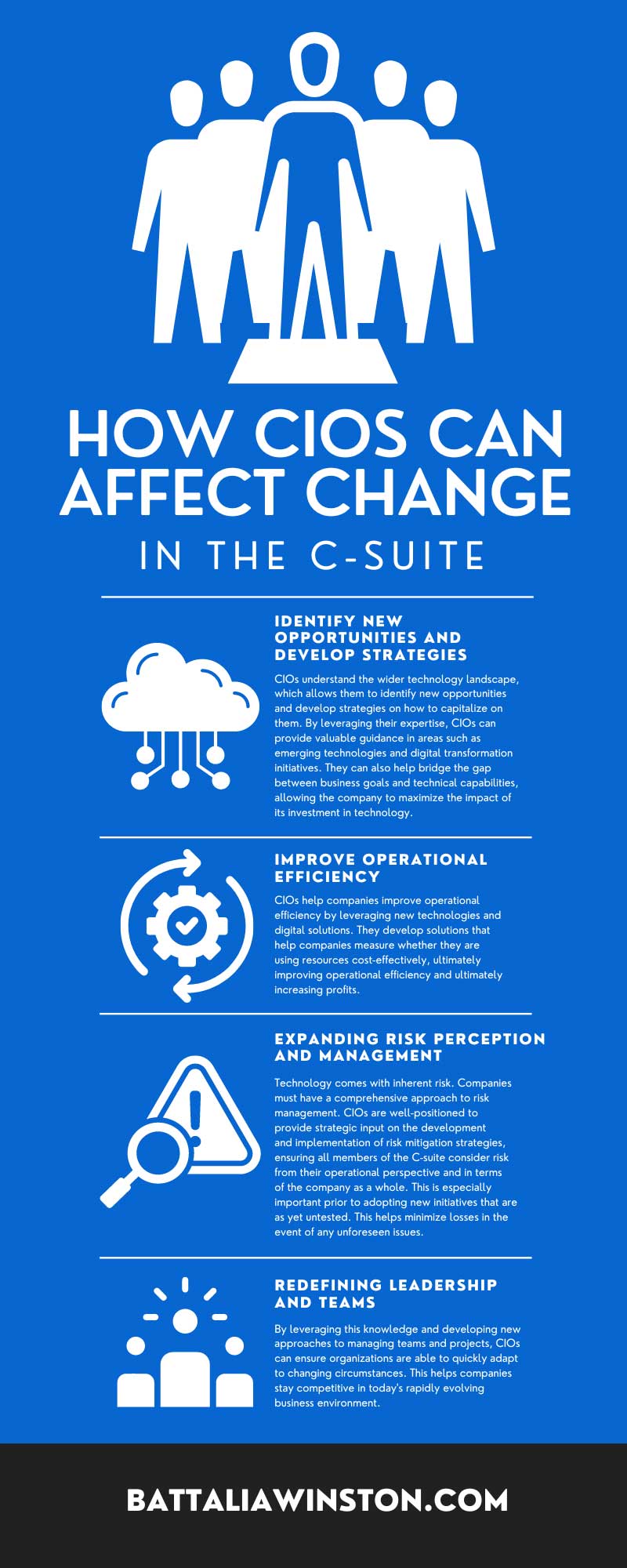 How CIOs Can Affect Change in the C-Suite
